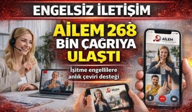 Türkiye’de Engelsiz İletişim Hamlesi: AİLEM Rekor Kırdı